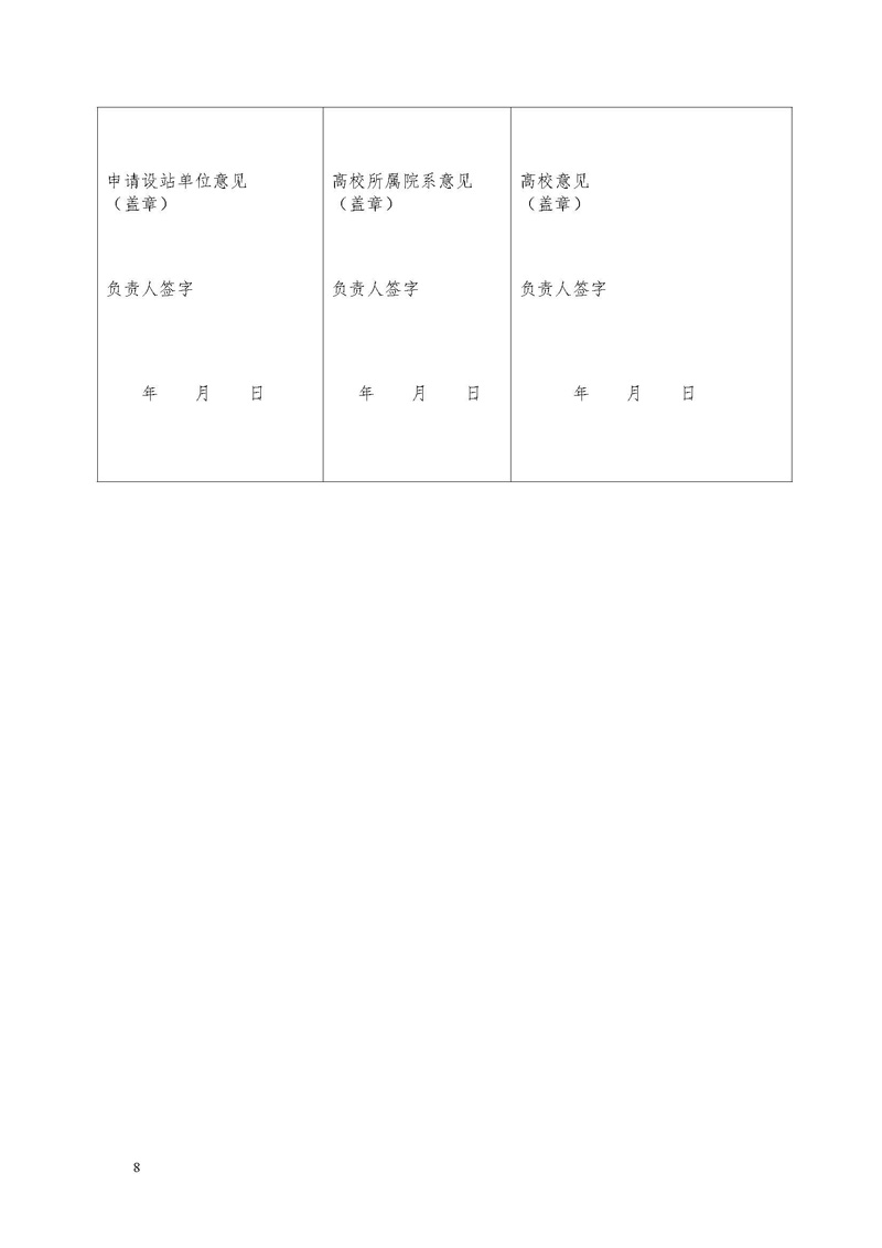 關(guān)于申請(qǐng)2020年江蘇省研究生工作站的公示